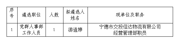 微信截圖_20220725174455.png